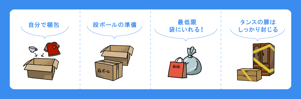 引越し業者にまかせるのは運搬だけにするとお得